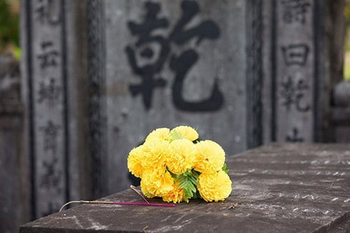 Lễ tạ mộ cuối năm